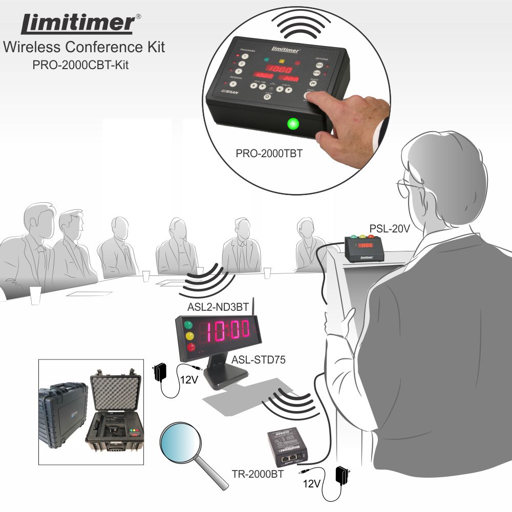 Limitimer Conference Kit - Wireless